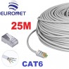 Euronet Câble réseau informatique - CAT6 - 25 mètres