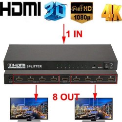 Splitter HDMI - 8 Ports - FULL HD - 4K