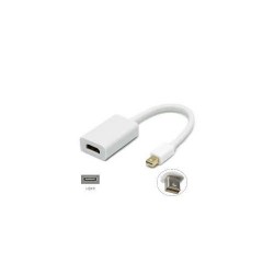 Adaptateur Mini Display Port mâle vers HDMI femelle