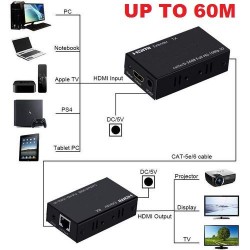 HDMI - RJ45 - Extender -...