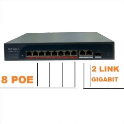 Switcheur Réseau Informatique - 10 ports - (8 POE + 2 LINK Gigabite )