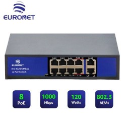 switcheur réseau informatique  - 8 Ports PoE + 2 Ports rj45 link