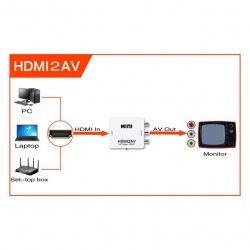 Convertisseur HDMI vers RCA avec alimentation mini USB